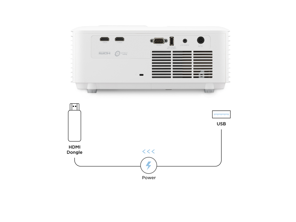 Alimentez directement le dongle HDMI sans fil 1